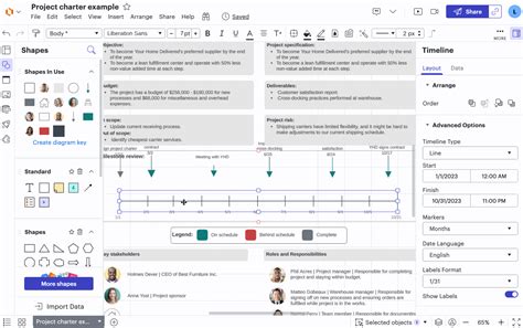 Altering timeline in Project Scope | Community