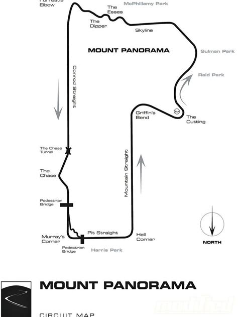 Mt Panorama (Bathurst). A great circuit that the map doesn't do justice ...