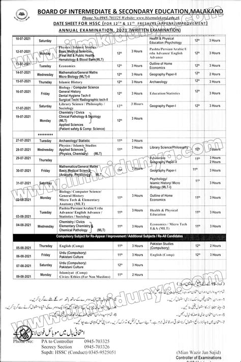 BISE Malakand Board Inter Part 2 Date Sheet 2023