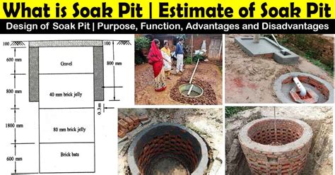 What is Soak Pit | Estimate of Soak Pit | Design | Excel File Download