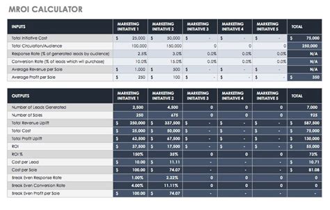 Free Roi Templates And Calculators| Smartsheet within Business Case Calculation Template | Excel ...