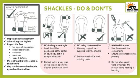 Brief Information and Care for Lifting Shackles