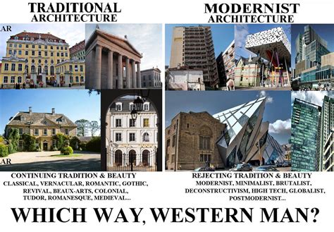 38+ Modern Architecture Vs Traditional Architecture Gif - ITE