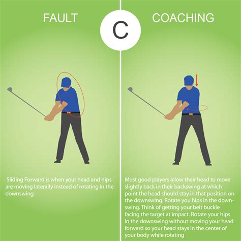 Animated Gifs showing golfers swing a golf club. | 13 Graphic Designs ...