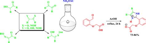 Synthesis of imidazolium zwitterions via an efficient one-pot three ...