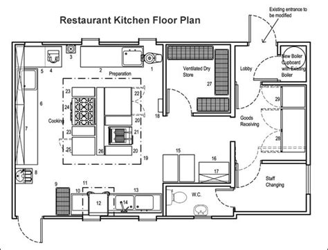 restaurant floor plan | Restaurant floor plan, Restaurant kitchen design, Commercial kitchen design