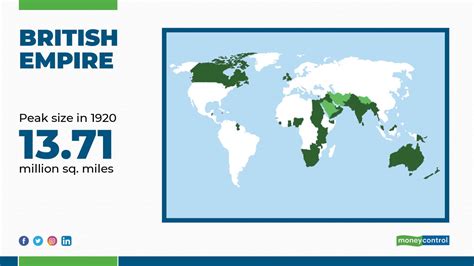 Biggest Empires in History: At its peak, one nation controlled 23% of world’s population