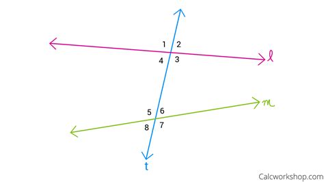 Parallel Lines Cut by a Transversal (with 23 Examples!)