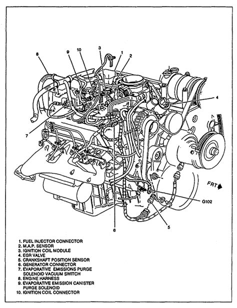 4.3 V6 Engine Diagram - Wiring Diagram Dash