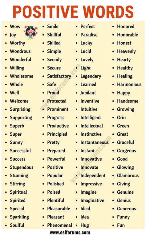 What are Positive Words? Top 200+ Positive Words to Inspire Your Day! - ESL Forums