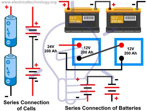 Series, Parallel and Series-Parallel Connection of Batteries - Diagrams