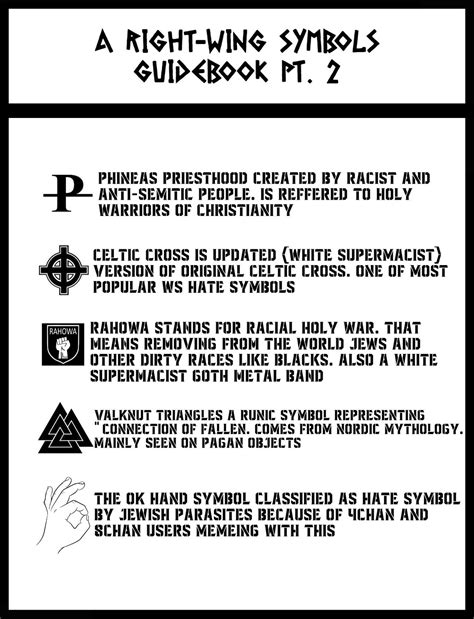 A RIGHT-WING SYMBOLS GUIDEBOOK PT.2 by HUG0KOPT3R on DeviantArt