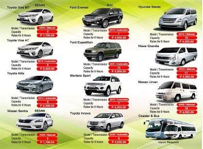 Cheapest Car Rental Rates In The Philippines [ Vehicle Rentals ] Makati, Philippines -- ectravel2015