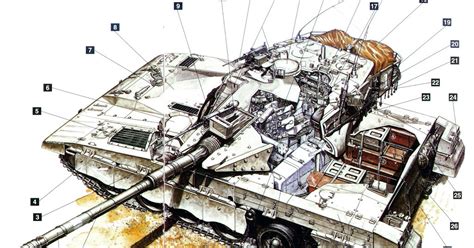 Modelismo Militar : Merkava