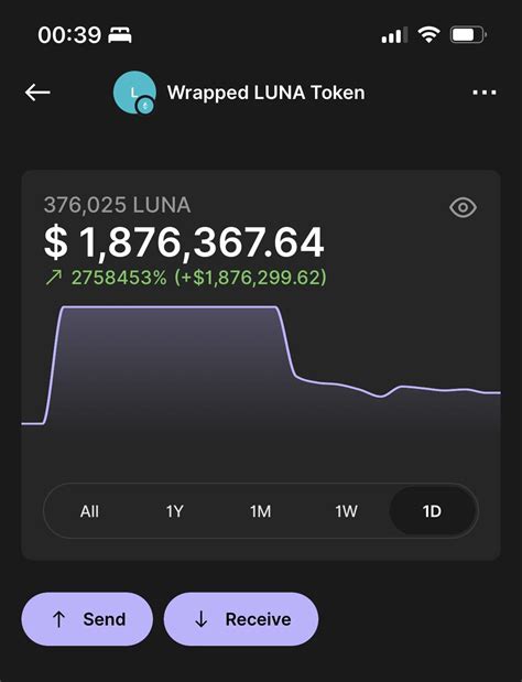 What's happening with Wrapped LUNA Token? Is ledger pegging it against ...