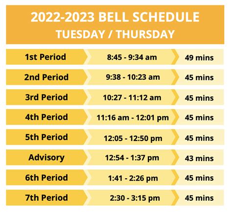 Deal Bell Schedules — Alice Deal Middle School