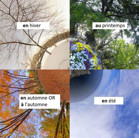 Seasons in French: Pick the right preposition - Frenchanted