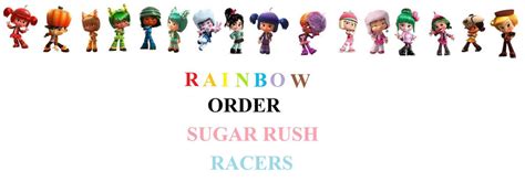 Rainbow sugar rush racers by ParamoreLoverXx on DeviantArt