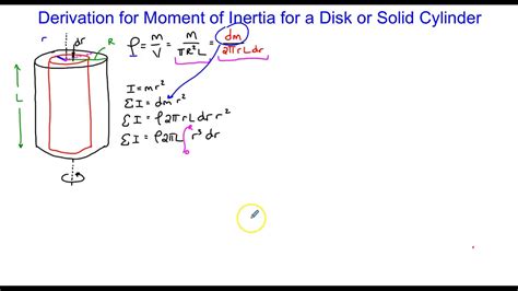 Derivation for Moment of Inertia for a Solid Disk or Cylinder - YouTube