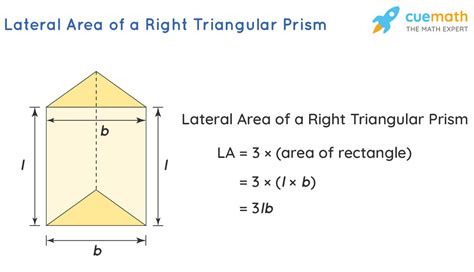 Lateral Area of a Right Triangular Prism - Formula, Examples, Definition