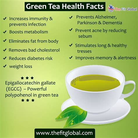 The Benefits Of Lipton Green Tea - health benefits