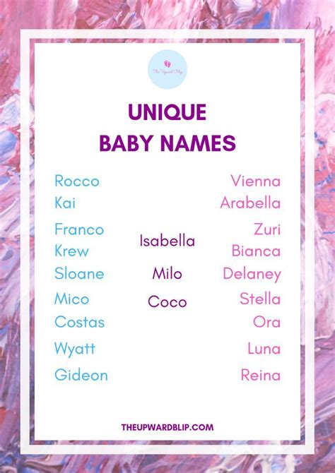 My favorite unisex names – Artofit