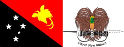 History - Papua new guinea