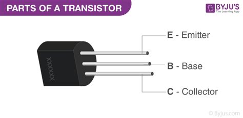 Transistor - Definition, Working Principle, Types, Transistor Diagram