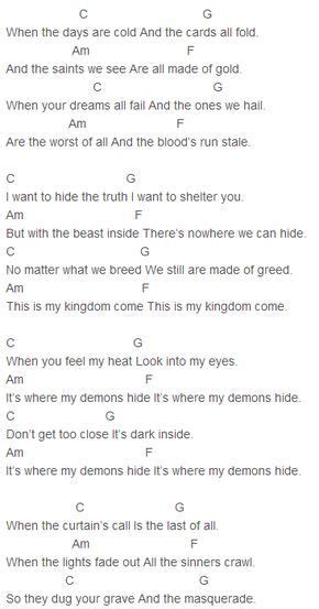 Imagine Dragons - Demons Chords Capo 3 | Ukulele songs, Ukelele songs, Ukulele chords songs