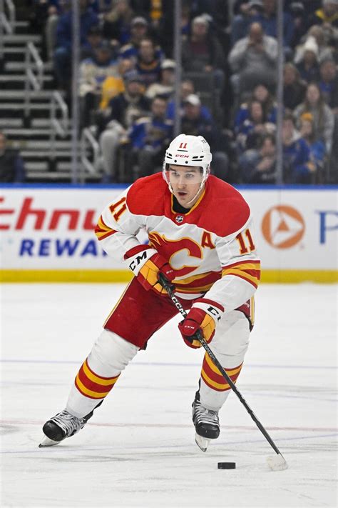 Mikael Backlund Unsure About Signing Extension With Flames