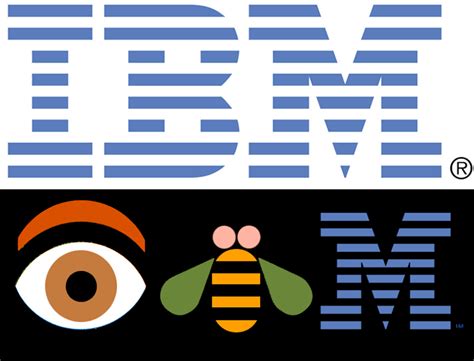 Ibm Logo Designer