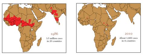 Eradication Report - Dracunculiasis (Guinea Worm Disease)