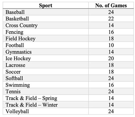 Major changes to HS sports calendar move 1 step closer to reality - nj.com