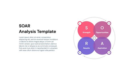 SOAR Analysis Templates - Free Download Now by HiSlide.io