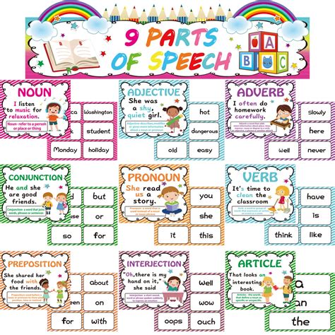 Buy 19 Pieces Parts of Speech s Parts of Speech Bulletin Board ...