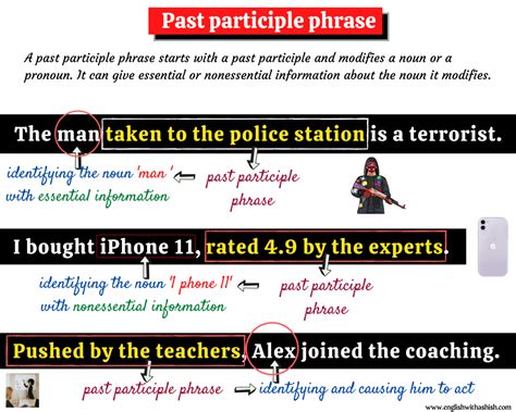 What is a Past Participle phrase? Definition, types, & examples