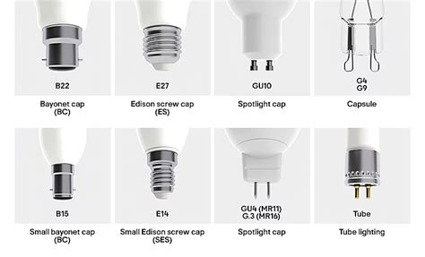 Tool To Change Light Bulbs In High Ceilings | Shelly Lighting