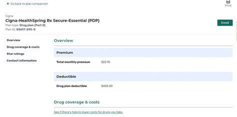 What Is The Best Medicare Plan D