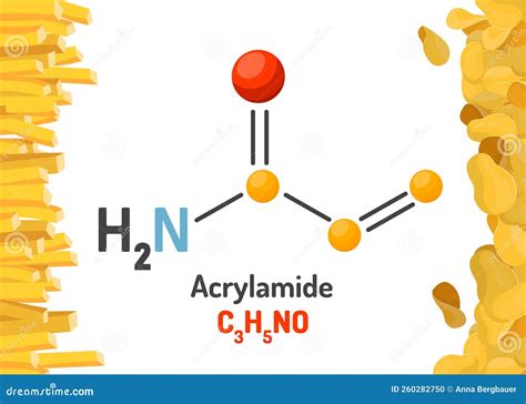 Acrylamide Chemical Formula. Organic Compound. Vector Illustration ...