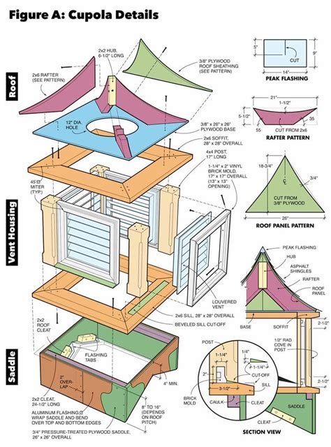 How to Build a Garage or Shed Cupola (DIY) | Family Handyman