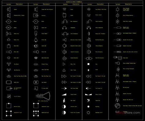 26.Audio And Video Symbols AutoCAD Blocks | Autocad, Audio, Directional ...