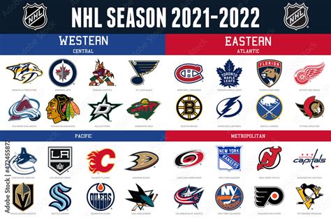 Logo of all 2021-2022 Season national hockey league teams. NHL team ...