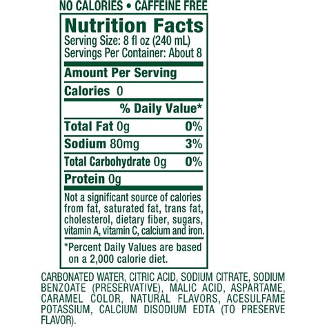 Ginger Ale Nutrition Facts Canada Dry – Besto Blog