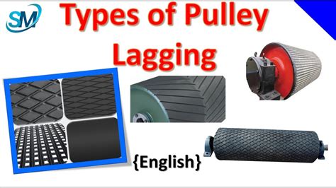 Types Of Pulley Lagging Pulley Lagging Conveyor Belt Pulley Lagging Drum Pulley Lagging Types ...