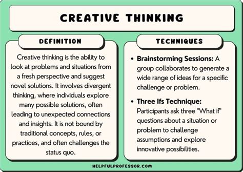 25 Creative Thinking Examples (2024)