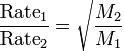 Graham's Laws: Diffusion and Effusion of Gases - Experiments