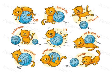 Prepositions of place, cartoon cat set. Learning clipart for kids