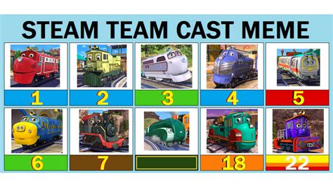 Chuggington Characters Steam Team Cast Meme by Rizwanb11 on DeviantArt