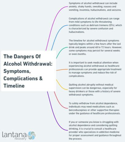 The Dangers of Alcohol Withdrawal: Symptoms, Complications & Timeline - Lantana Recovery ...