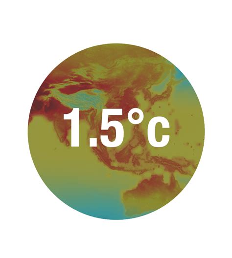 ⏱ The Climate Clock | What Is It & Why Does It Matter?